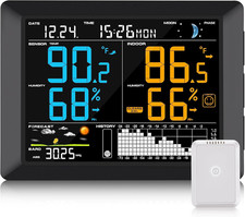 Stazione Meteo Professionale