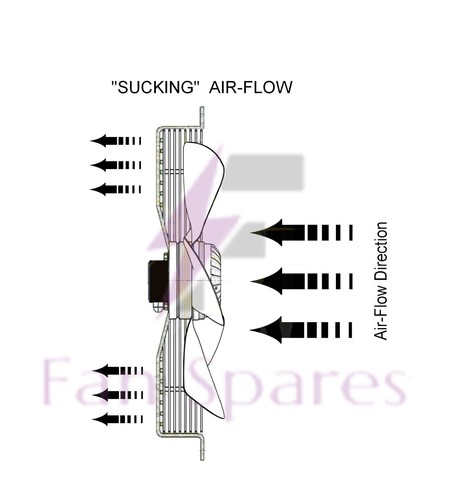 Ventilatore assiale motore