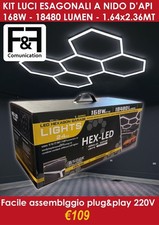 Luci LED Esagonali Da Garage