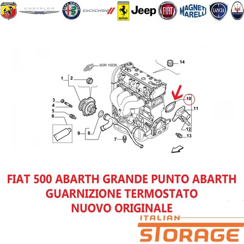 Fiat 500 abarth grande - fiat,