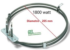 RESISTENZA CIRCOLARE FORNO