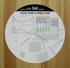 Goniometro allineamento