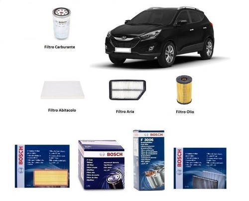 Kit filtri tagliando - tagliando, per