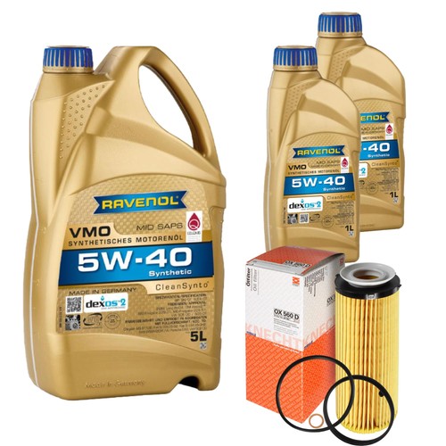 Kit ispezione ravenol 40 - kit,