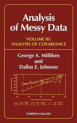 Analysis messy data volume - of,
