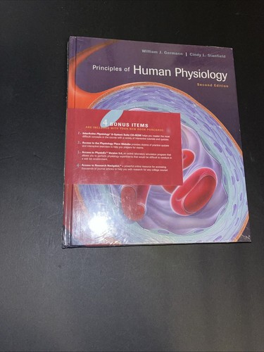 Principles human - of,