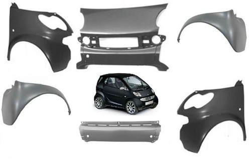 Kit paraurti parafanghi - kit,