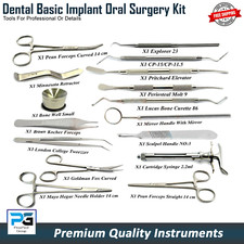 Kit Microchirurgia Dentale