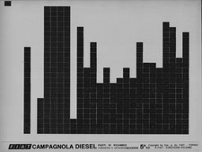 MICROFICHE-MICROFILM FIAT