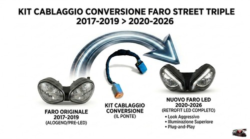 Kit cablaggio conversione faro - kit,