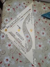 Rapportatore squadra sarto