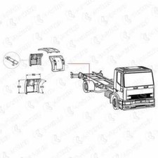 Parafango posteriore destro