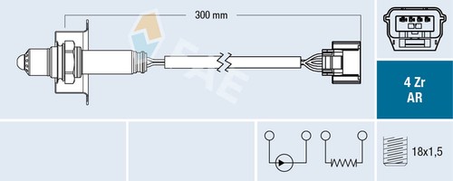 Fae sonda lambda - sonda,