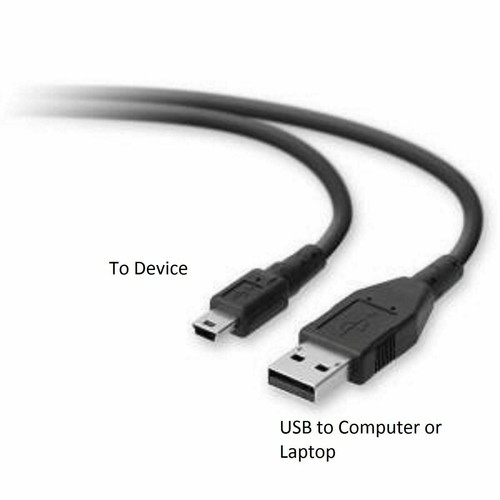 New usb data sync - new,