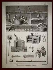 LOTTO 3 ANTICHE ACQUEFORTI A