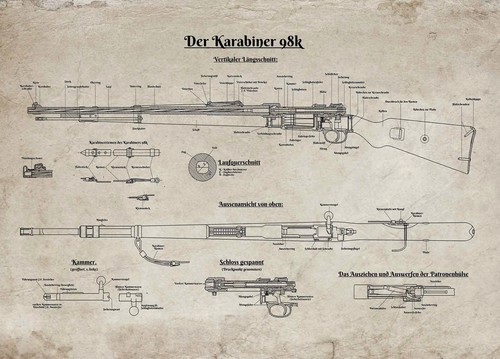 Wwii mauser moschettone - wwii,