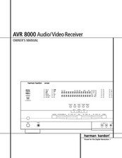 Harman Kardon AVR-8000