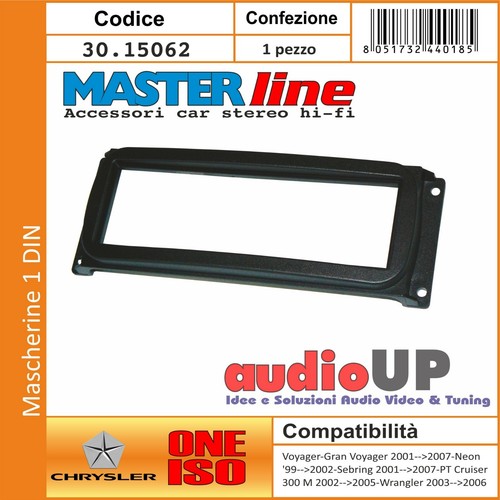 Mascherina autoradio din - mascherina,
