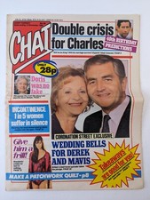Vintage CHAT Magazine 12th