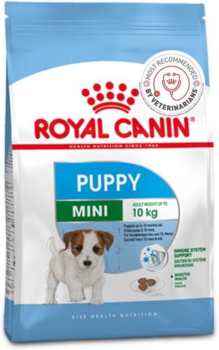 Royal canin puppy mini - puppy,