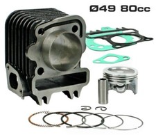 GRUPPO TERMICO CARENZI RACING