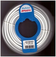 Cavo coassiale antenna TV