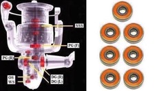 Shimano Ceramic Super Tune