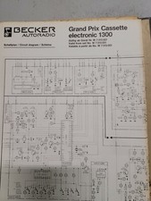Harman Becker Autoradio Grand