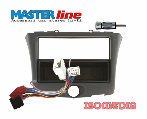Mascherina radio din - mascherina, 1