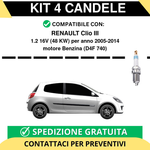 Kit candele per - 4, renault