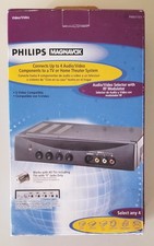 Philips magnavox pm61151 - philips,