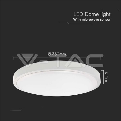 Plafoniera led rotonda - led,
