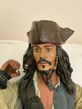 CAPTAIN JACK SPARROW PIRATI