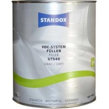 Standox 2K HS VOC System penna