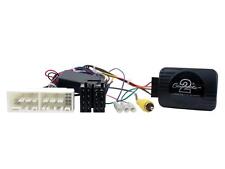 Interfaccia comandi volante