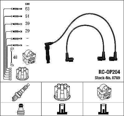 Set cavi candela - set, di