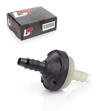 Ventola Controllo Aereo Aria