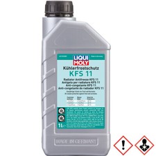 Liqui Moly Antigelo Radiatore