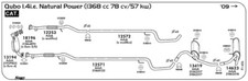 Catalizzatore per fiat qubo - per,