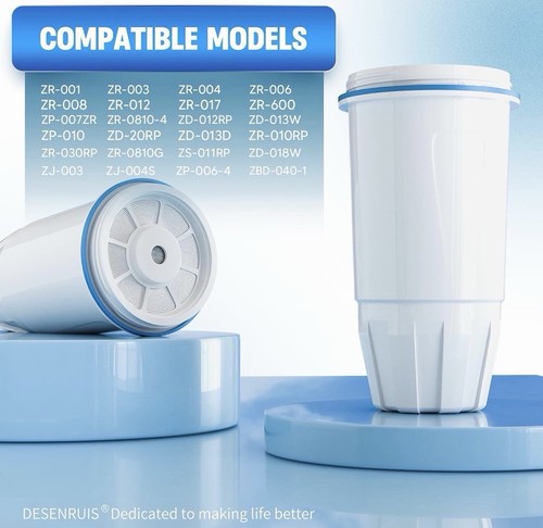 Ricambio filtro acqua