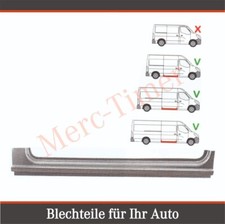 Lamiera riparazione minigonne