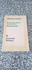 NOZIONI GIURIDICHE FONDAMENTALI-DIRITTO PRIVATO