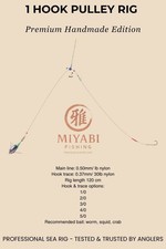 5 × Puleggia Rig - Design