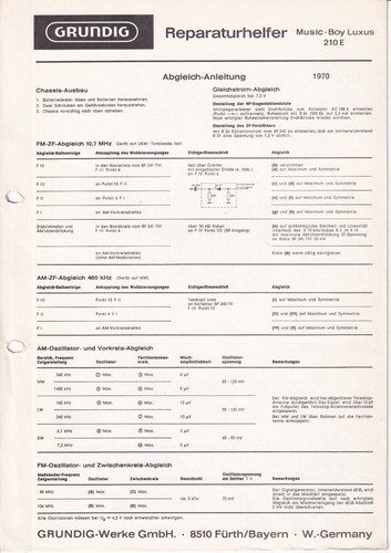 Servizio manuale istruzioni - servizio, di