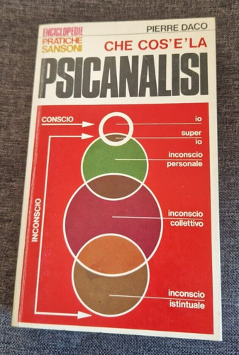 Che cos psicanalisi - la,