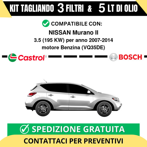 Tagliando filtri bosch 5 - filtri,