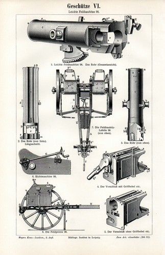 Stampa antica 1898 - , obice