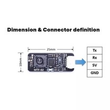 Nuovo modulo sensore flusso