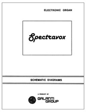GALANTI GEM Spectravox