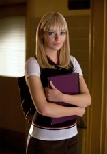 The Amazing Spider-Man 2012